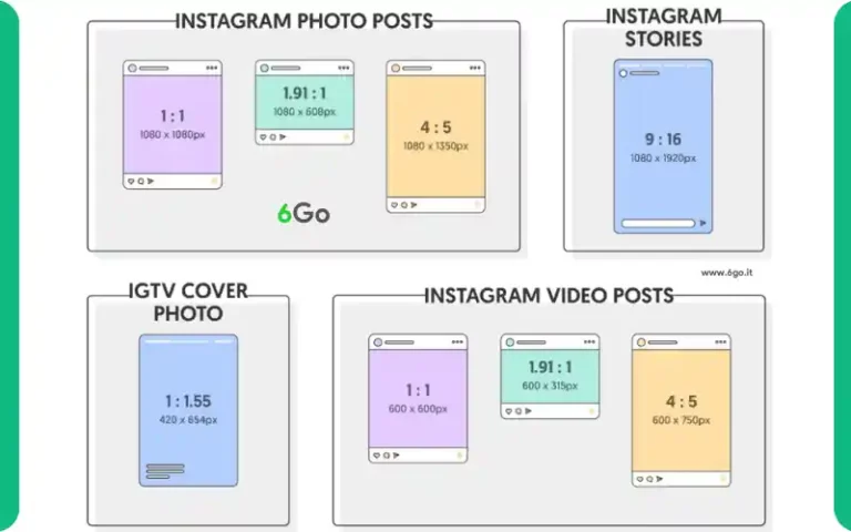 Dimensioni Foto e Video su Instagram